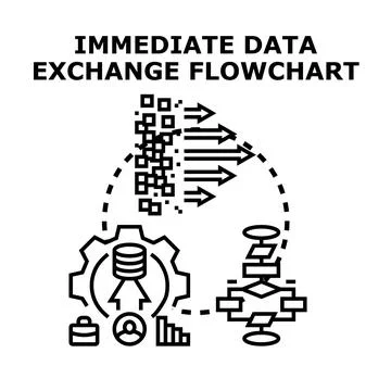 Immediate data exchange flowchart processing information system Stock Illustration