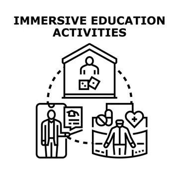 Immersive education activities concept visual illustration Stock Illustration