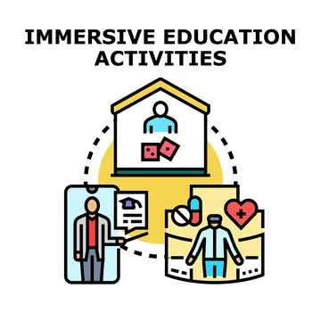 Immersive education activities concept visual illustration Stock Illustration
