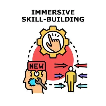 Immersive skill building journey developing new capabilities Stock Illustration