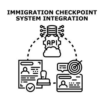 Immigration checkpoint system integration optimizing border control 库存插图