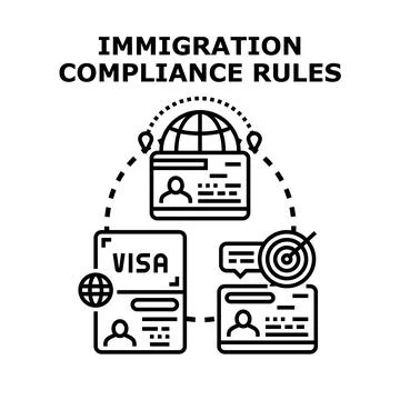 Immigration compliance rules concept for global migration Stock Illustration