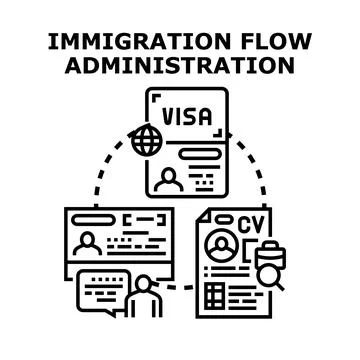 Immigration flow administration process for global applicants Stock Illustration
