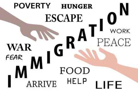 Immigration, help Stock-Illustration