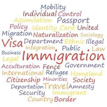 Immigration Illustrazione stock