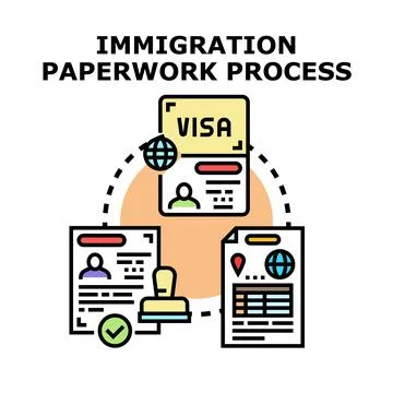 Immigration paperwork process for visa application documents 库存插图