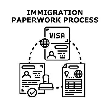 Immigration paperwork process for visa application documents Stock Illustration