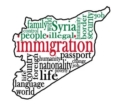 Immigration words Illustrazione stock