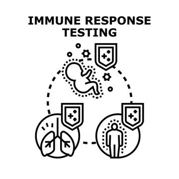 Immune response testing and human organism protection concept Stock Illustration