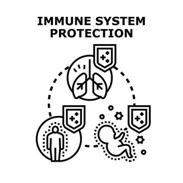 Immune system protection concept vector illustration Stock Illustration