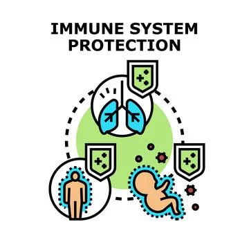 Immune system protection concept vector illustration Stock Illustration