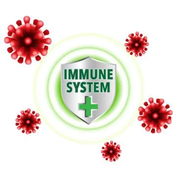 Immune system shield Protecting From Virus Illustrazione stock