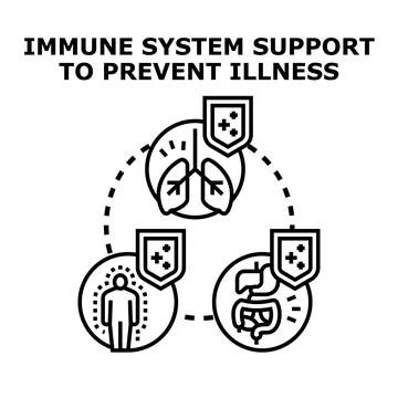 Immune system support preventing illness protection concept Stock Illustration