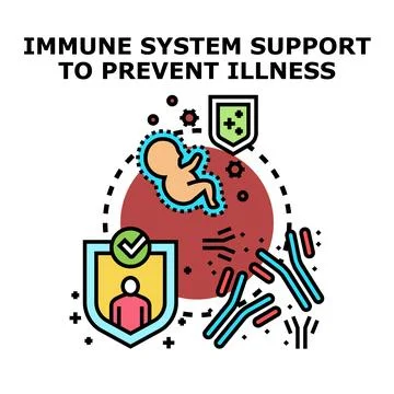 Immune system supporting protection preventing illness vector concept Stock Illustration