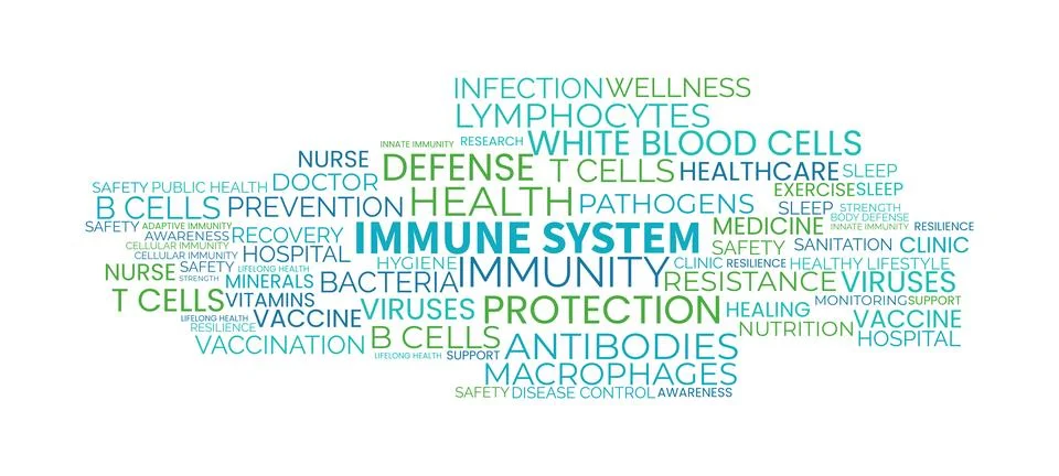 Immune system themed word cloud highlighting antibodies and infection prote.. Stock Illustration