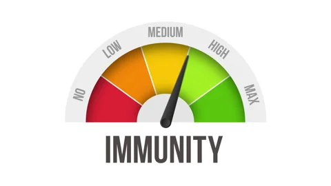 Immunity device with arrow and scale. Stock Footage 171787605
