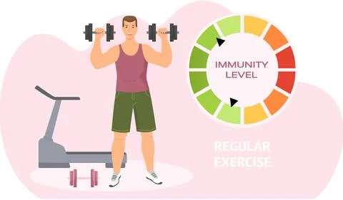 Immunity level increases due to lifestyle. Powerlifter lifts heavy dumbbells Stock Illustration