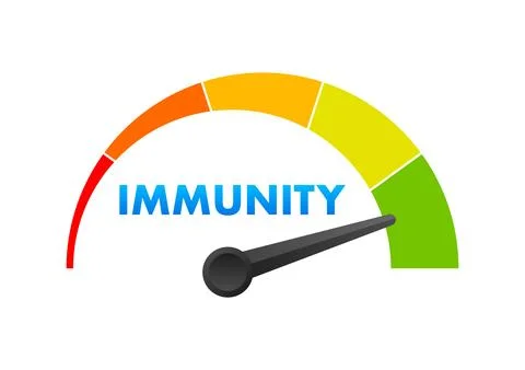 Immunity Level Meter, measuring scale. Immunity speedometer, indicator. Vector Stock Illustration