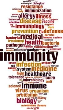 Immunity word cloud Stock Illustration