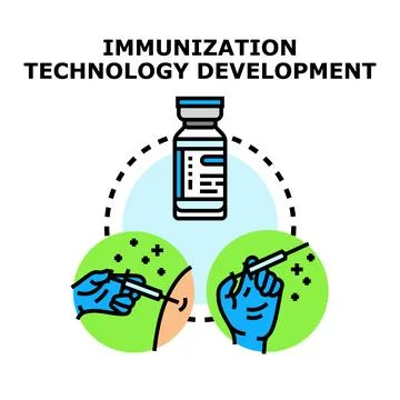 Immunization technology development concept vector illustration Stock Illustration