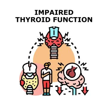 Impaired thyroid function causing various health problems Stock Illustration