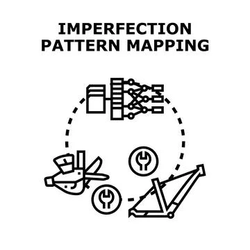 Imperfection pattern mapping for product quality control Stock Illustration