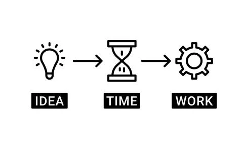 Implement agility process idea time work icons (Editable stroke) Stock Illustration
