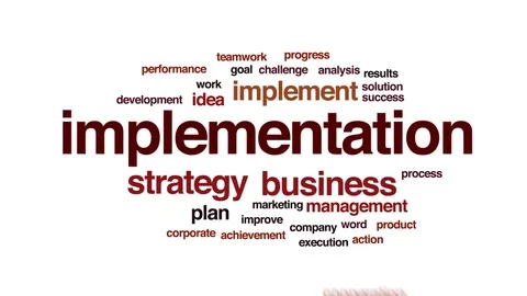 Implementation animated word cloud, text design animation. Stock Footage 74760564