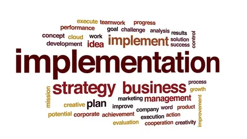 Implementation animated word cloud, text design animation. Stock Footage 74800204