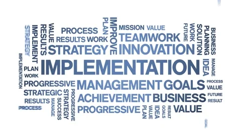 Implementation animated word cloud,animation kinetic typography seamless loop. Stock Footage 170405215