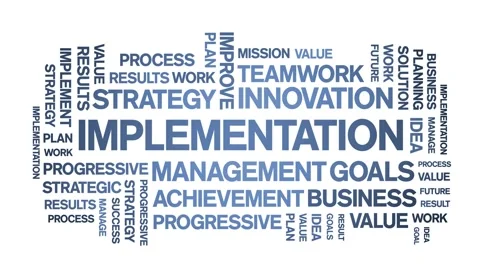 Implementation animated word cloud,animation kinetic typography seamless loop. Stock Footage 170405461