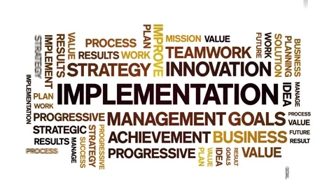 Implementation animated word cloud,animation kinetic typography seamless loop. Stock Footage 170405611