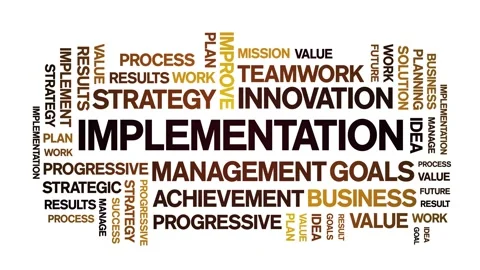 Implementation animated word cloud,animation kinetic typography seamless loop. Stock Footage 170405895