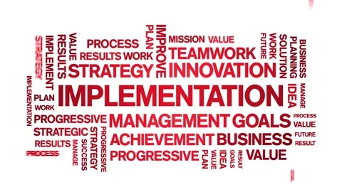 Implementation animated word cloud,animation kinetic typography seamless loop. Stock Footage 170406172