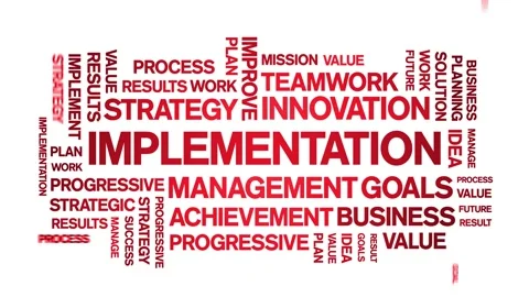 Implementation animated word cloud,animation kinetic typography seamless loop. Stock Footage 170406239