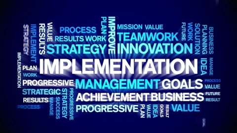 Implementation animated word cloud,animation kinetic typography seamless loop. Stock Footage 170406849