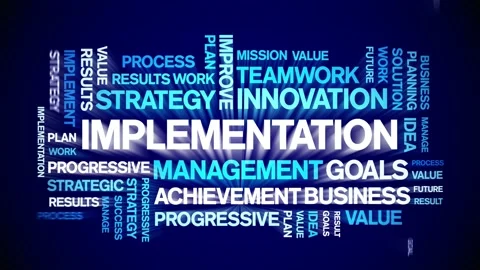 Implementation animated word cloud,animation kinetic typography seamless loop. Stock Footage 170407558