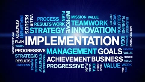 Implementation animated word cloud,animation kinetic typography seamless loop. Stock Footage 170409017