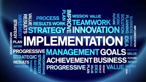 Implementation animated word cloud,animation kinetic typography seamless loop. Stock Footage 170412272