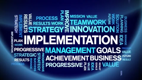 Implementation animated word cloud,animation kinetic typography seamless loop. Stock Footage 170413185