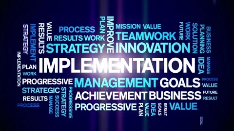 Implementation animated word cloud,animation kinetic typography seamless loop. Stock Footage 170413918