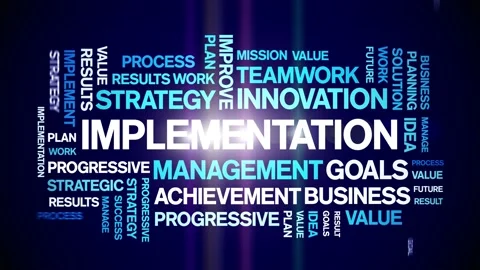 Implementation animated word cloud,animation kinetic typography seamless loop. Stock Footage 170414454