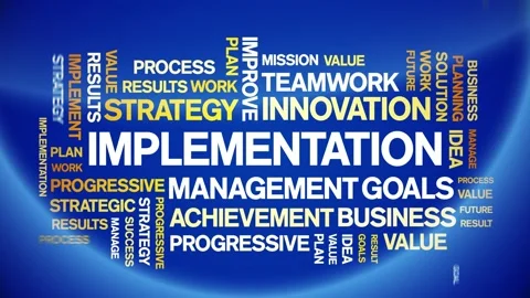 Implementation animated word cloud,animation kinetic typography seamless loop. Stock Footage 170418149