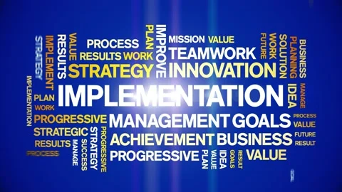 Implementation animated word cloud,animation kinetic typography seamless loop. Stock Footage 170424603