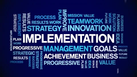 Implementation animated word cloud,animation kinetic typography seamless loop. Stock Footage 170430273