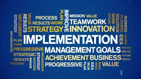 Implementation animated word cloud,animation kinetic typography seamless loop. Stock Footage 170434933