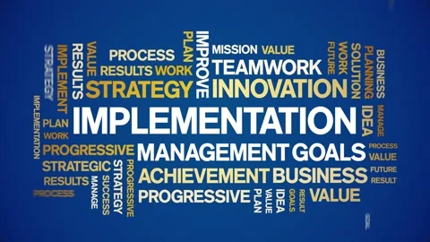 Implementation animated word cloud,animation kinetic typography seamless loop. Stock Footage 170436979