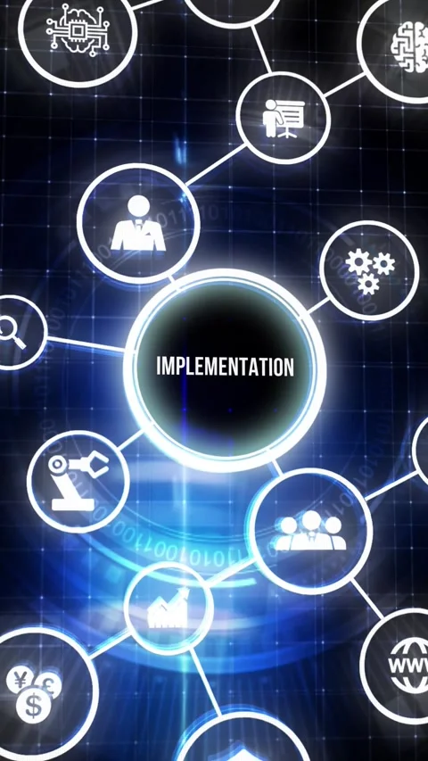 IMPLEMENTATION, web technology concept. Business, Technology, Internet and .. Video stock 280970165