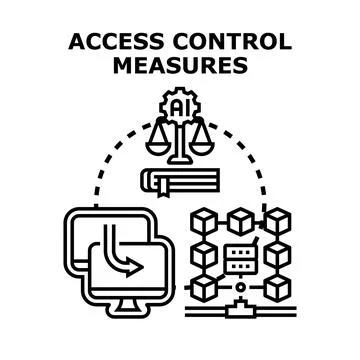 Implementing access control measures for data protection and security イラスト素材