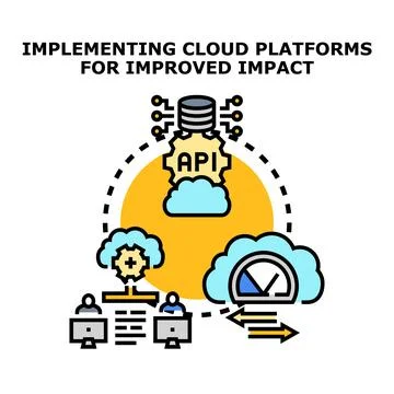 Implementing cloud platforms for improved business impact 库存插图